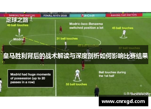 皇马胜利背后的战术解读与深度剖析如何影响比赛结果