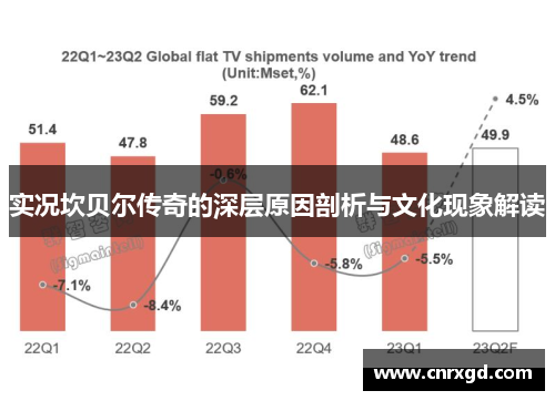 实况坎贝尔传奇的深层原因剖析与文化现象解读 实况坎贝尔传奇的深层原因剖析与文化现象解读