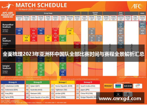 全面梳理2023年亚洲杯中国队全部比赛时间与赛程全景解析汇总 全面梳理2023年亚洲杯中国队全部比赛时间与赛程全景解析汇总