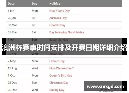 澳洲杯赛事时间安排及开赛日期详细介绍