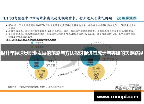 提升年轻球员职业发展的策略与方法探讨促进其成长与突破的关键路径 提升年轻球员职业发展的策略与方法探讨促进其成长与突破的关键路径