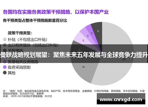 曼联战略规划展望：聚焦未来五年发展与全球竞争力提升