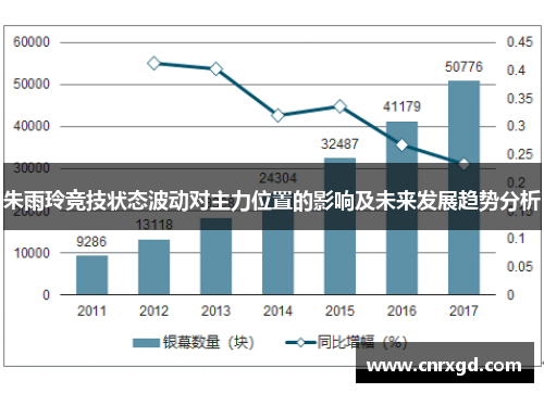 朱雨玲竞技状态波动对主力位置的影响及未来发展趋势分析